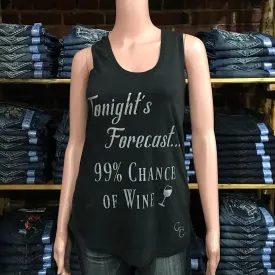 Tonight's Forecast, 99% Chance of Wine Tank